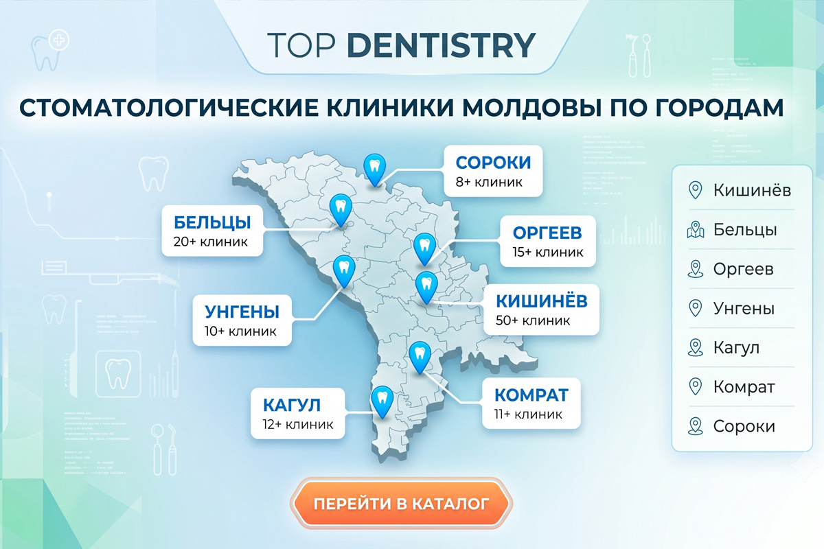 Стоматологические клиники Молдовы по городам